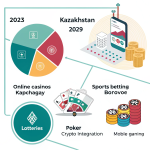 a-modern-2d-infographic-showing-the-growth-of-the-.png